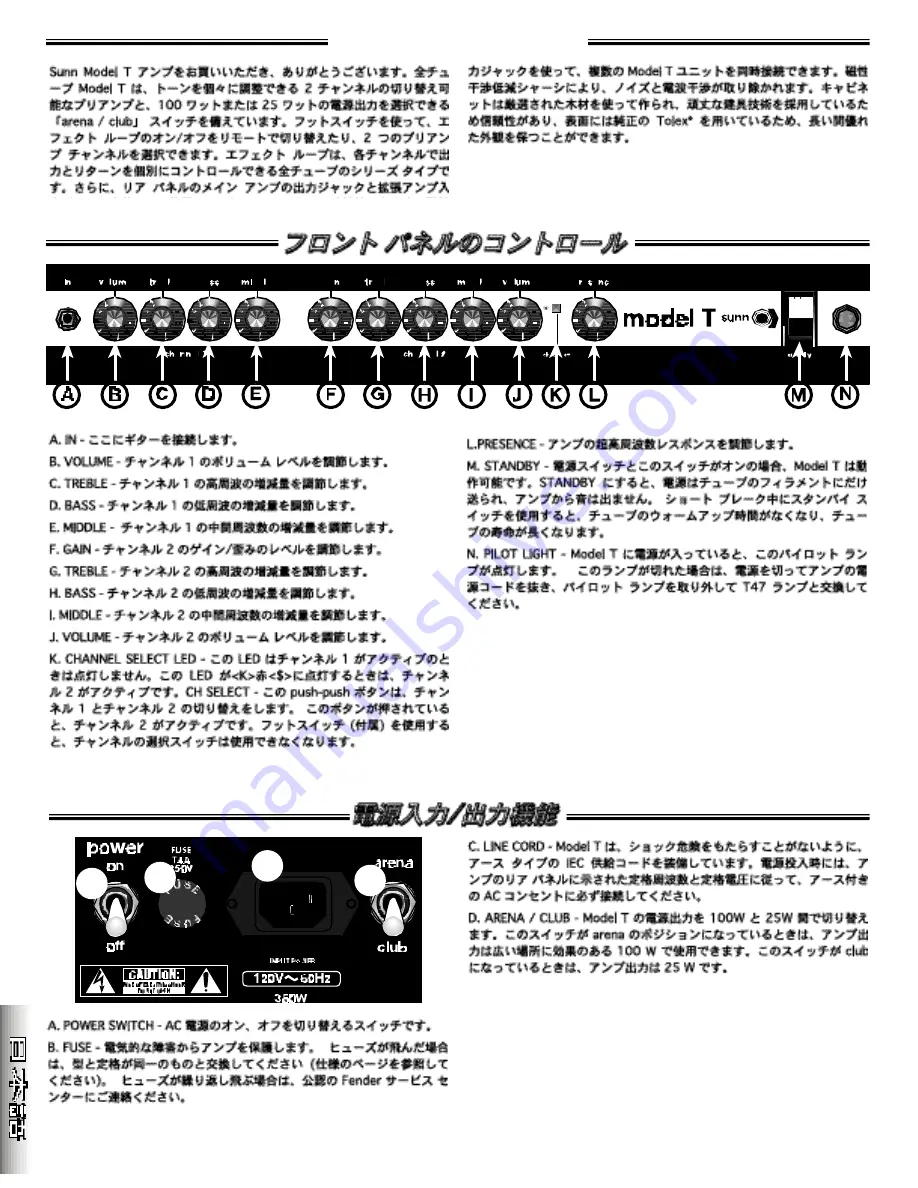 Sunn 021-3303 Instruction Manual Download Page 24