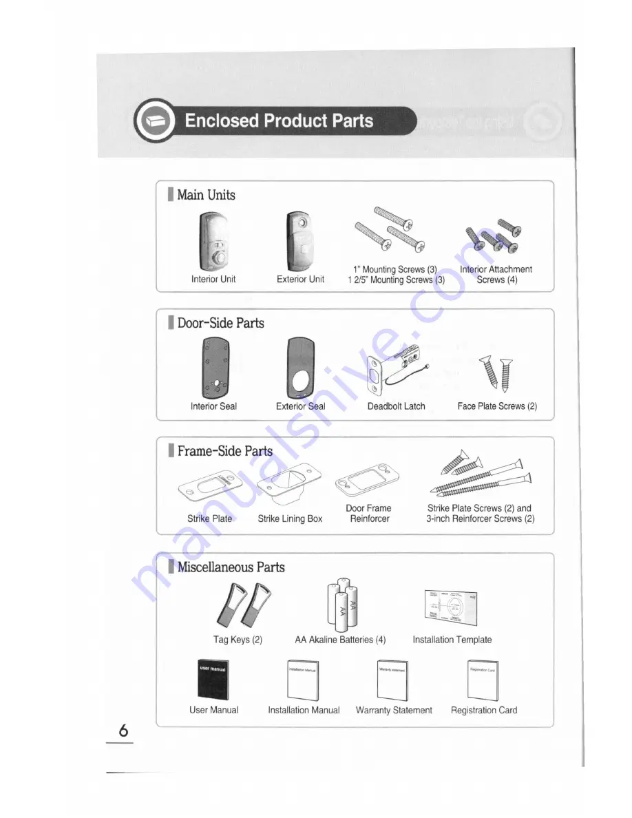 Sunnect AP501 User Manual Download Page 7