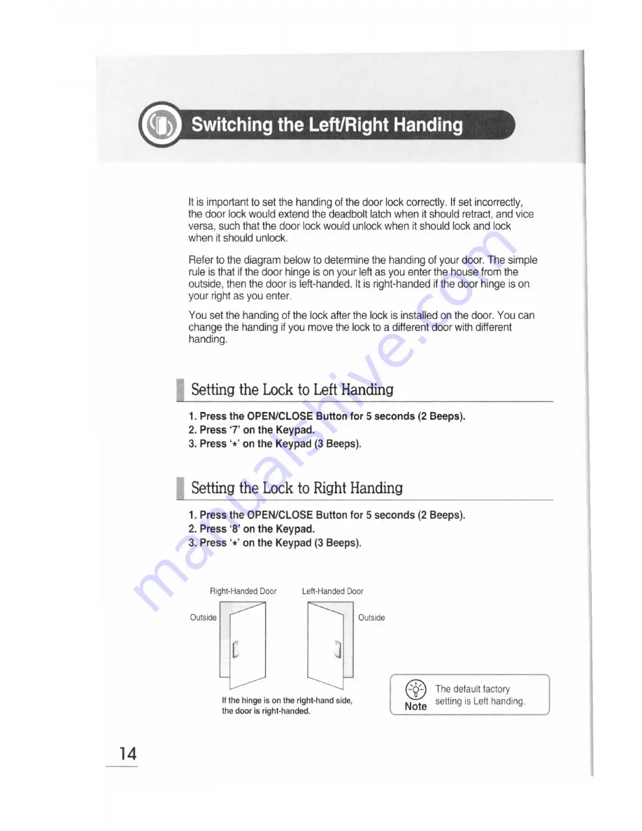 Sunnect AP501 User Manual Download Page 15