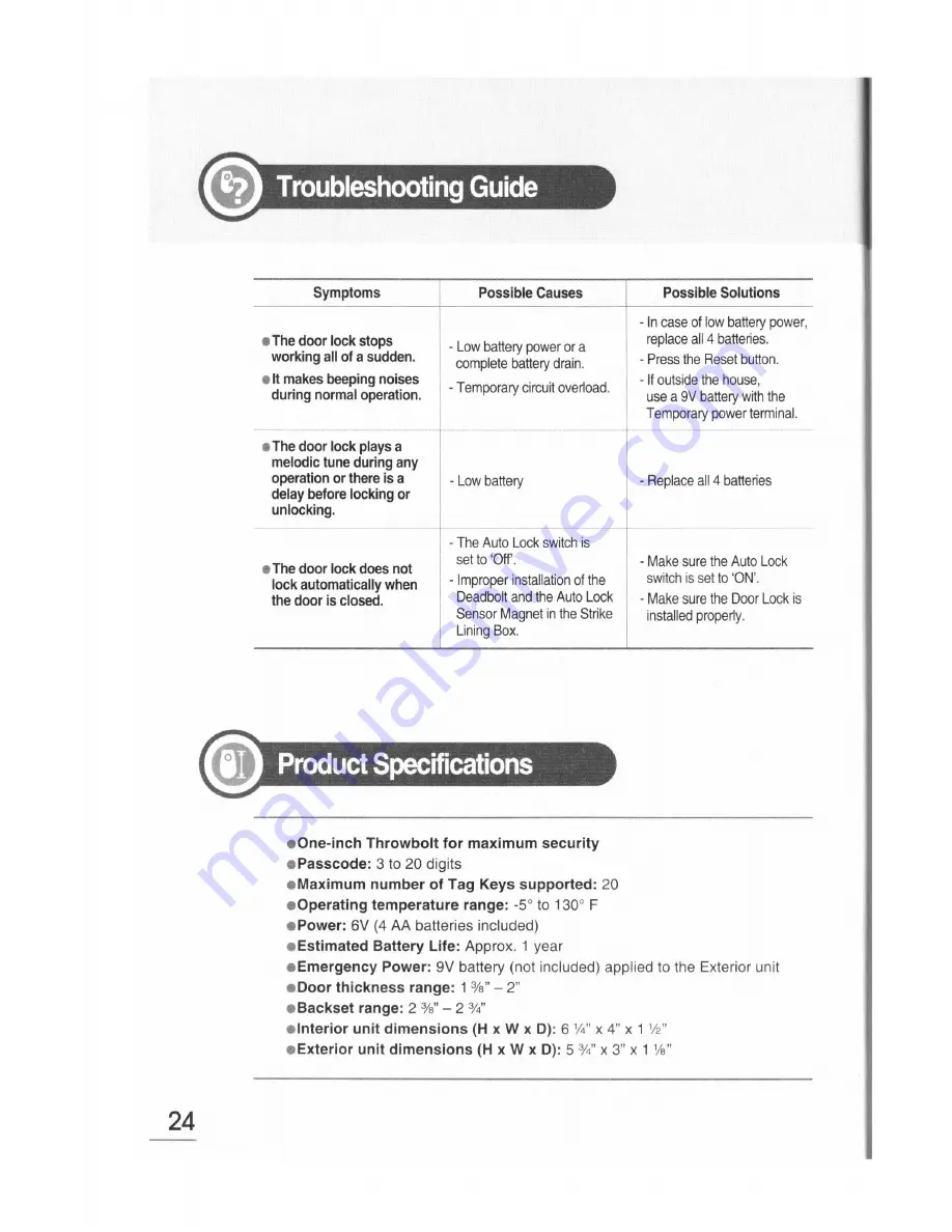 Sunnect AP501 User Manual Download Page 25