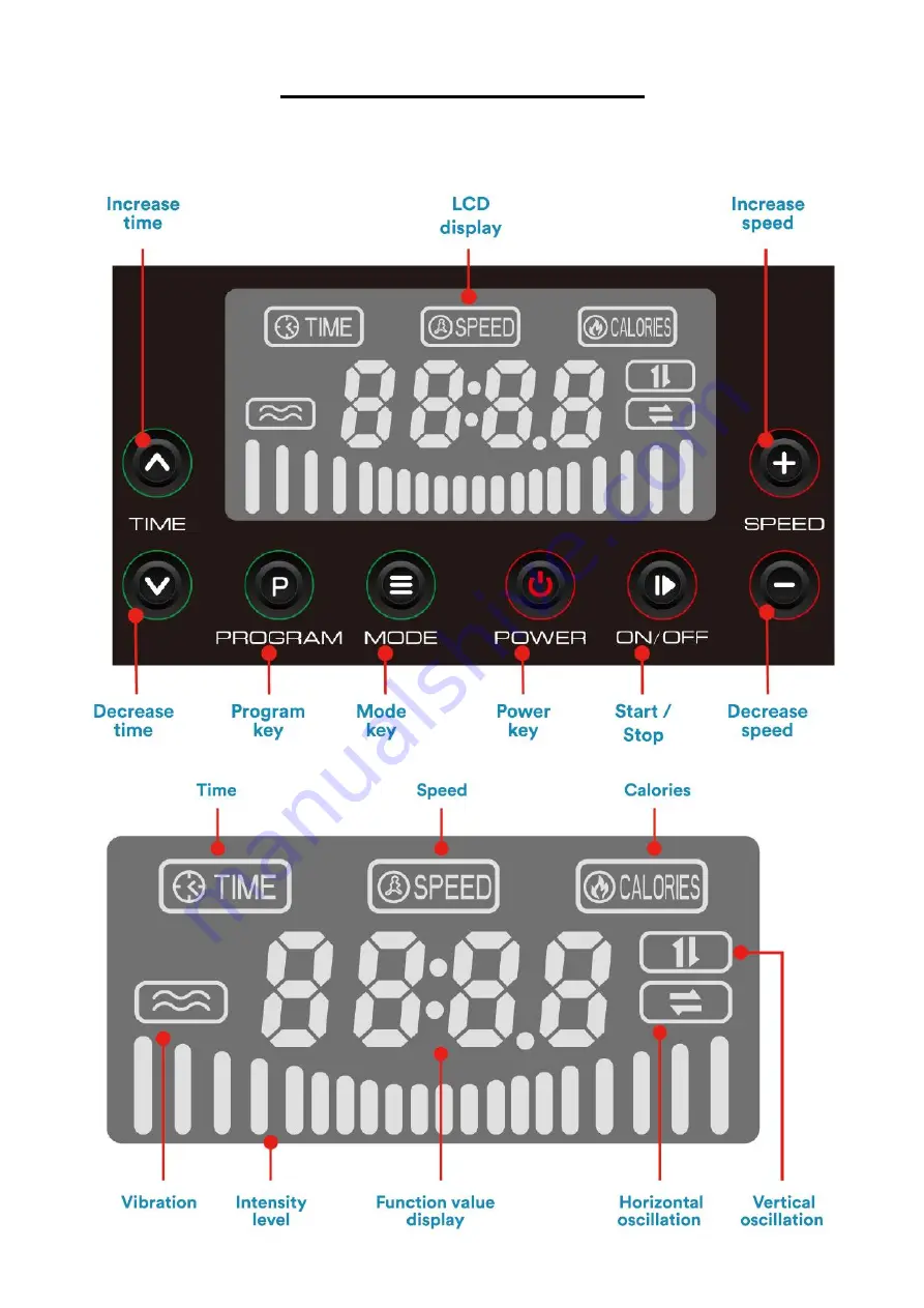 Sunny FITBOARD SF-VP822058 User Manual Download Page 9