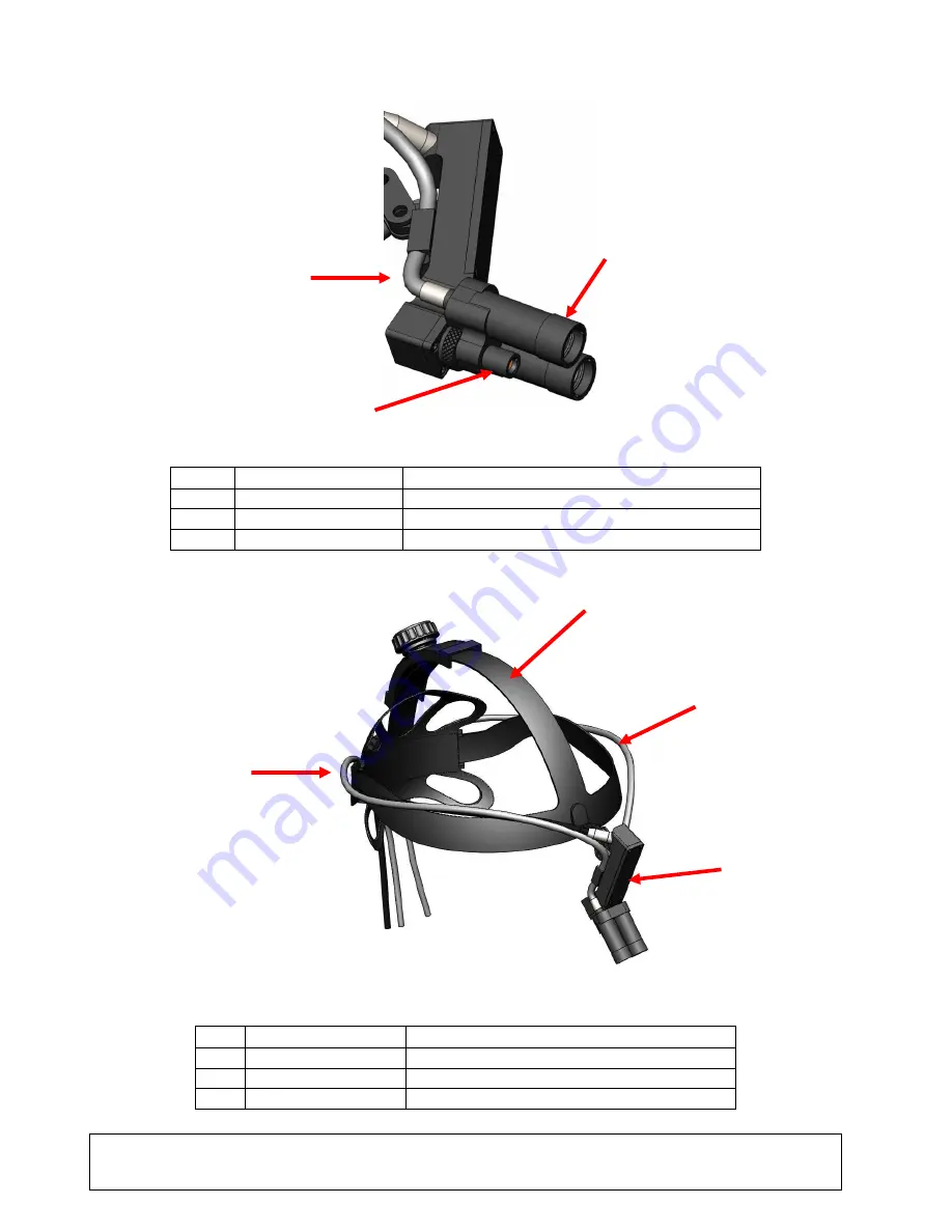 Sunoptic Surgical HDC-300C Скачать руководство пользователя страница 9