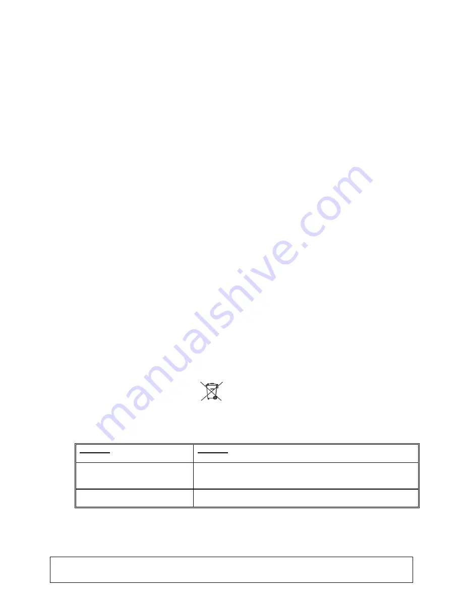 Sunoptic Surgical SSL-2000 Operator'S Manual Download Page 11