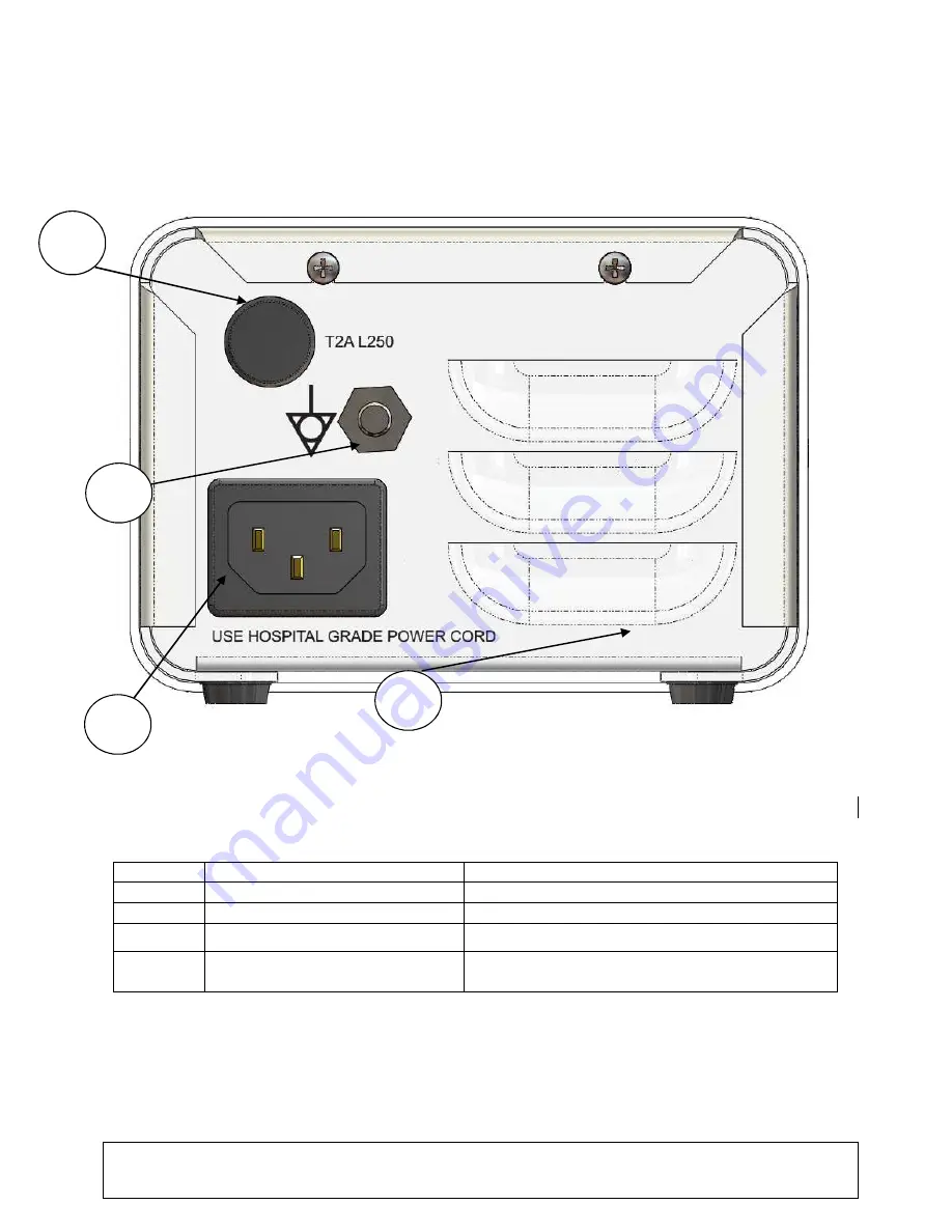 Sunoptic Surgical SSL-2000 Operator'S Manual Download Page 19