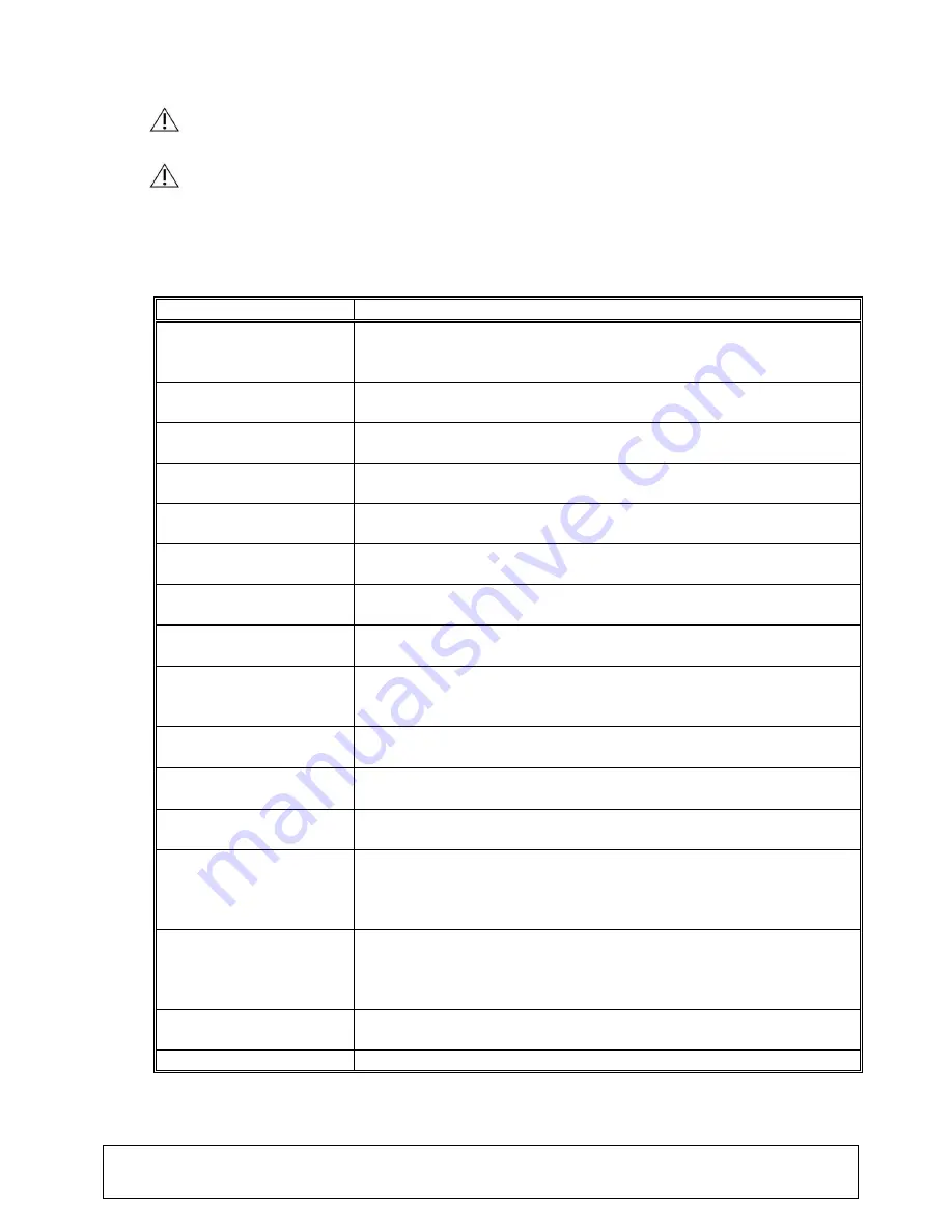 Sunoptic Surgical SSL-2000 Operator'S Manual Download Page 29