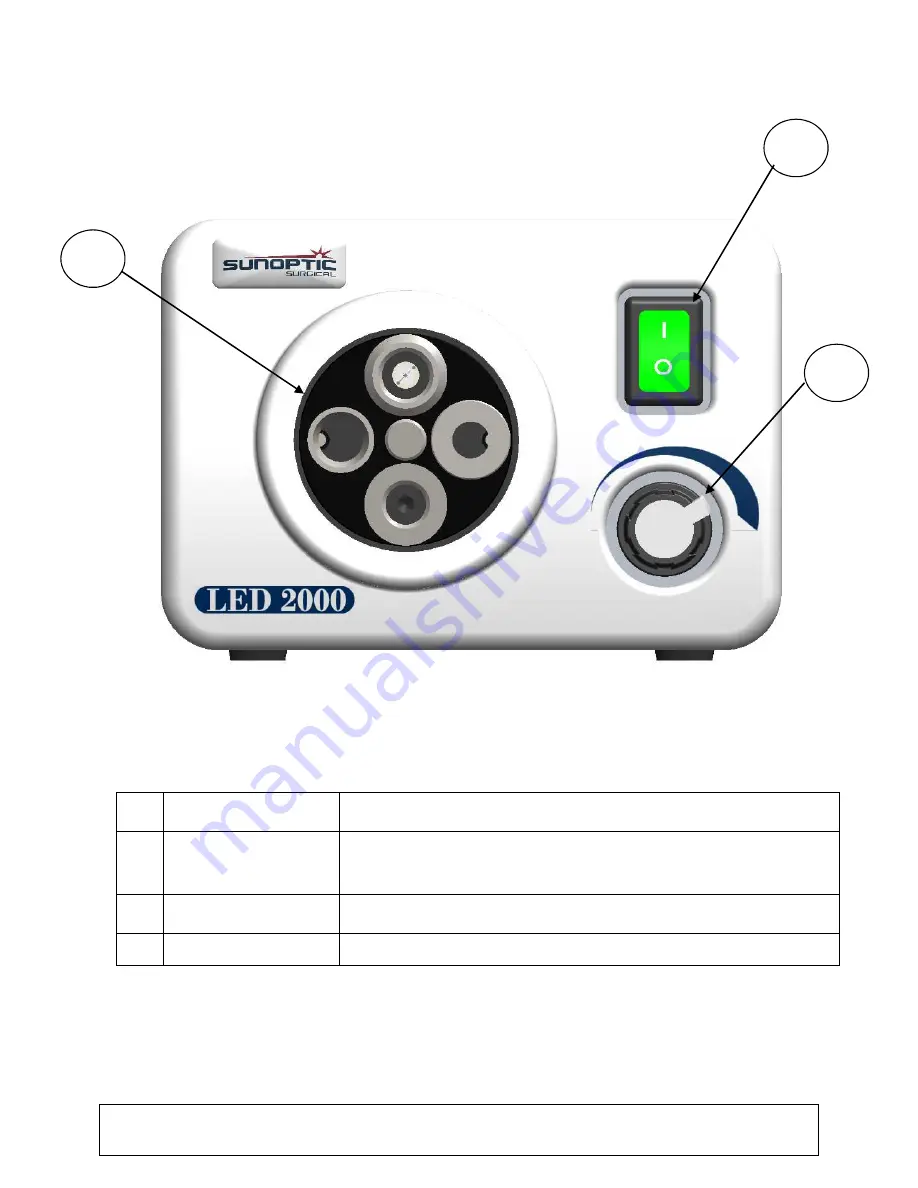 Sunoptic Surgical SSL-2000 Operator'S Manual Download Page 42