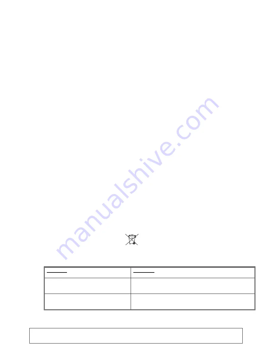 Sunoptic Surgical SSL-2000 Operator'S Manual Download Page 47