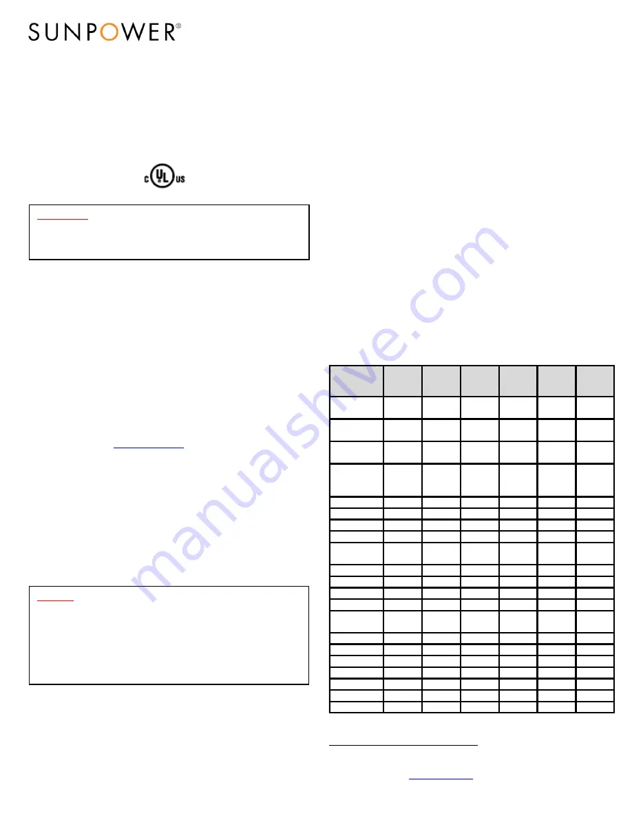 SunPower SPR-E18-295-COM Safety And Installation Instructions Manual Download Page 2