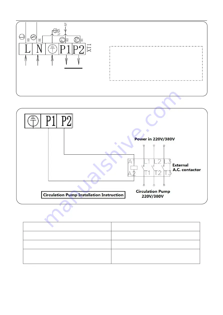 Sunrain BYC-007TF1 Installation & Operation Manual Download Page 15