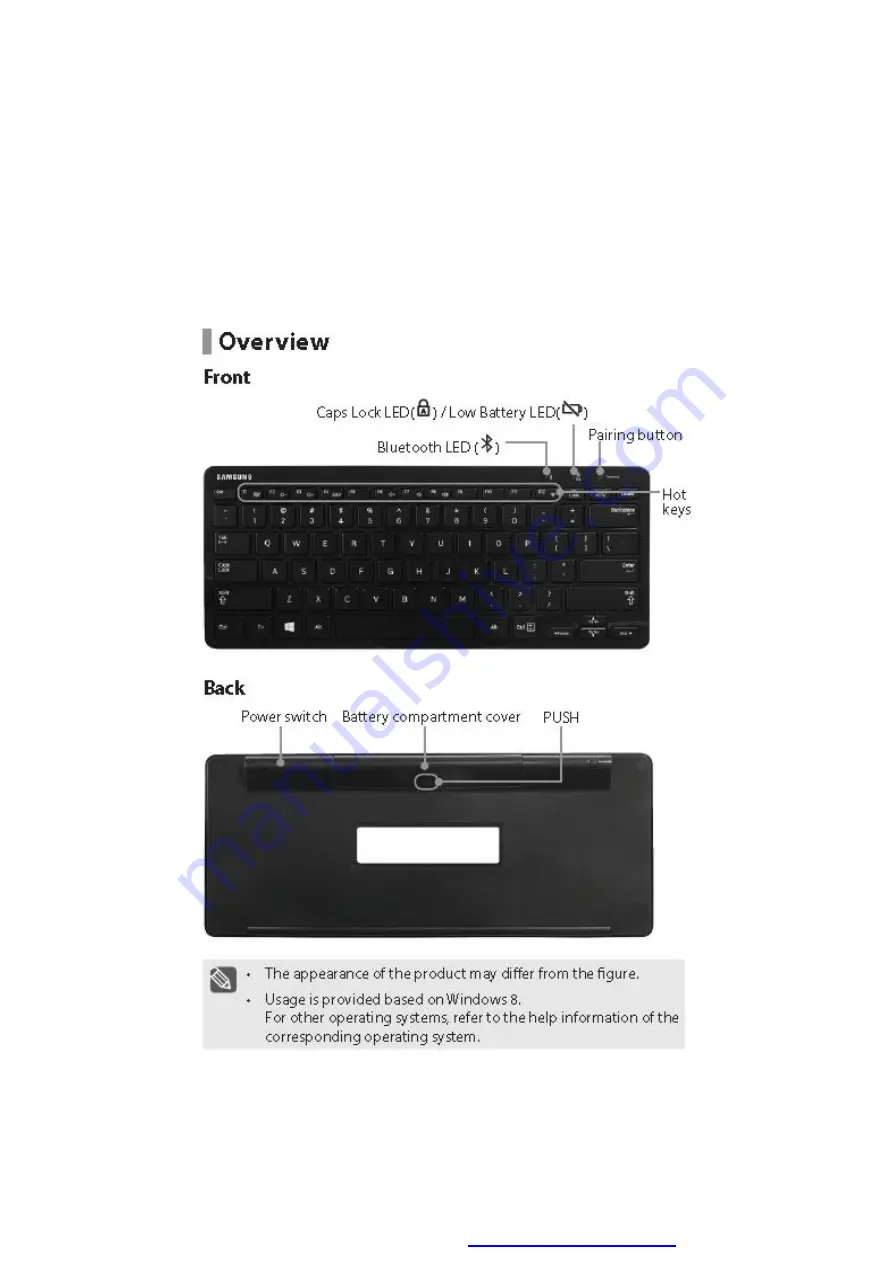 Sunrex AA-SK7PWBB User Manual Download Page 1