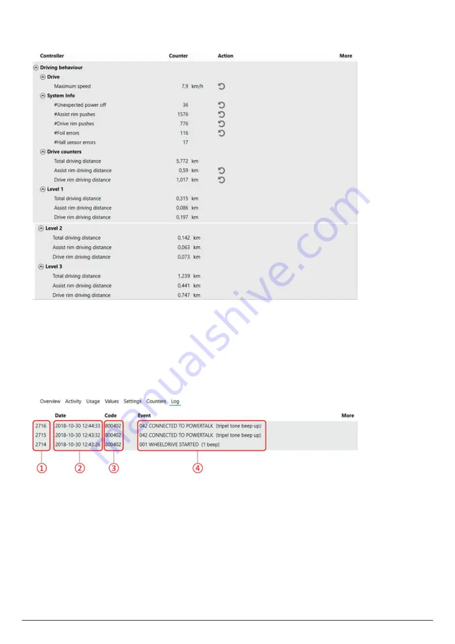 Sunrise Medical PowerTalk2 User Manual Download Page 20