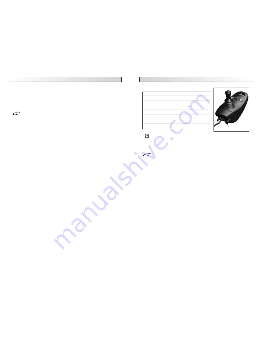 Sunrise Medical Quickie Groove F3 User Instruction Manual Download Page 19