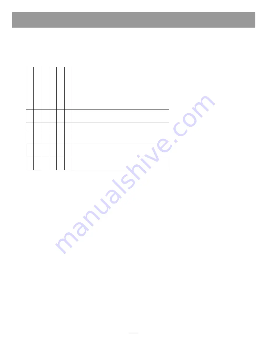 Sunrise Medical Wheelchair Quickie 2 Lite Owner'S Manual Download Page 20