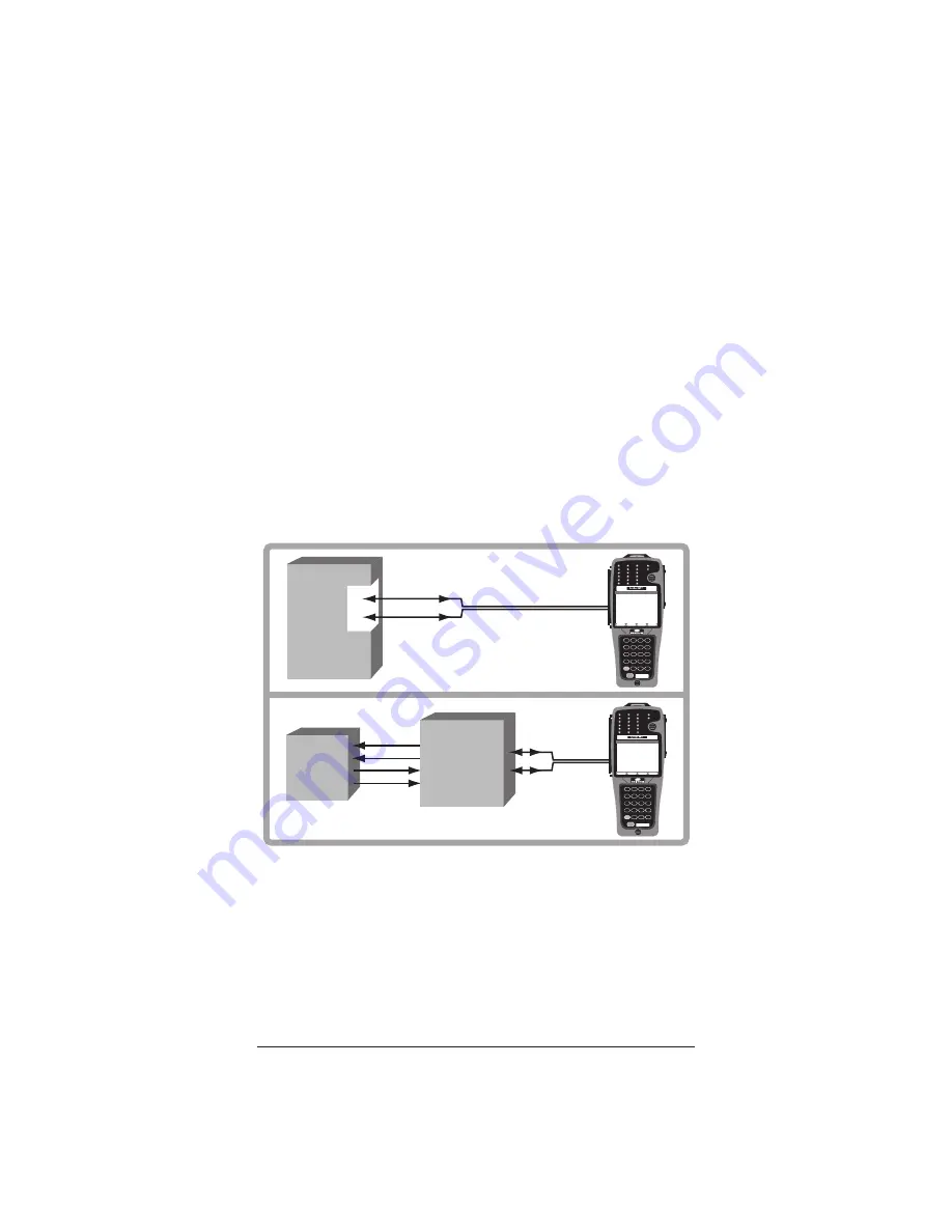 Sunrise telecom SSxDSL-5M Скачать руководство пользователя страница 10