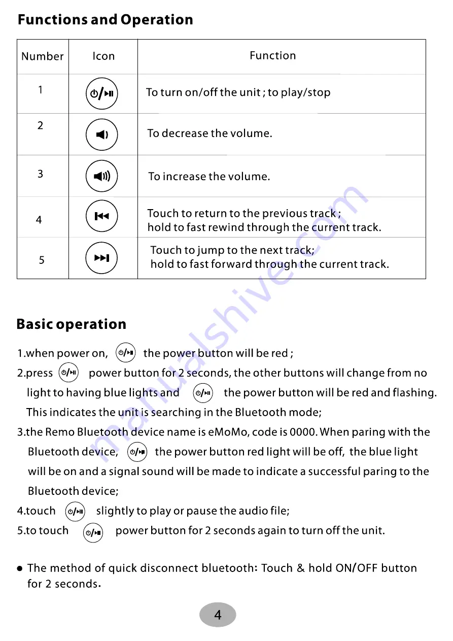 SUNSET SU-UPX1671135NW Assembly Instructions Manual Download Page 6