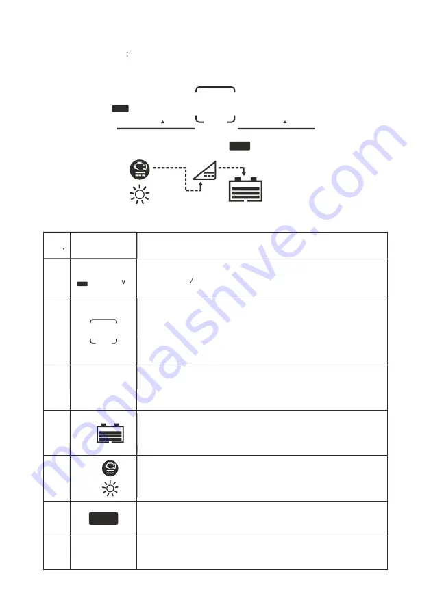 Sunshine Solar CSDC40 Manual Download Page 4