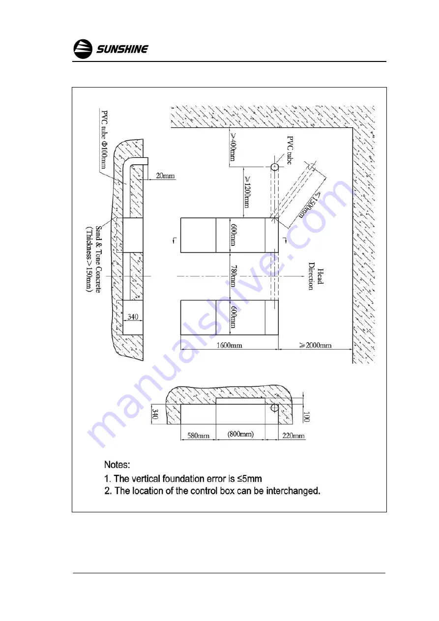 Sunshine SXJS3018 Manual Download Page 19