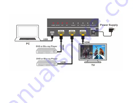 Sunsky S-PC-3235 Скачать руководство пользователя страница 10