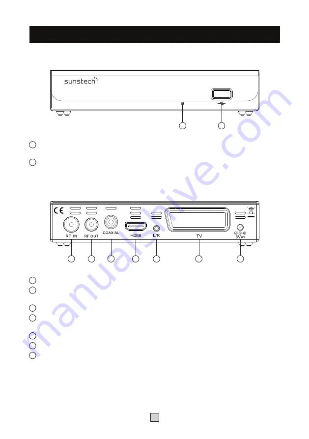 Sunstech DTB4660HD Manual Download Page 34