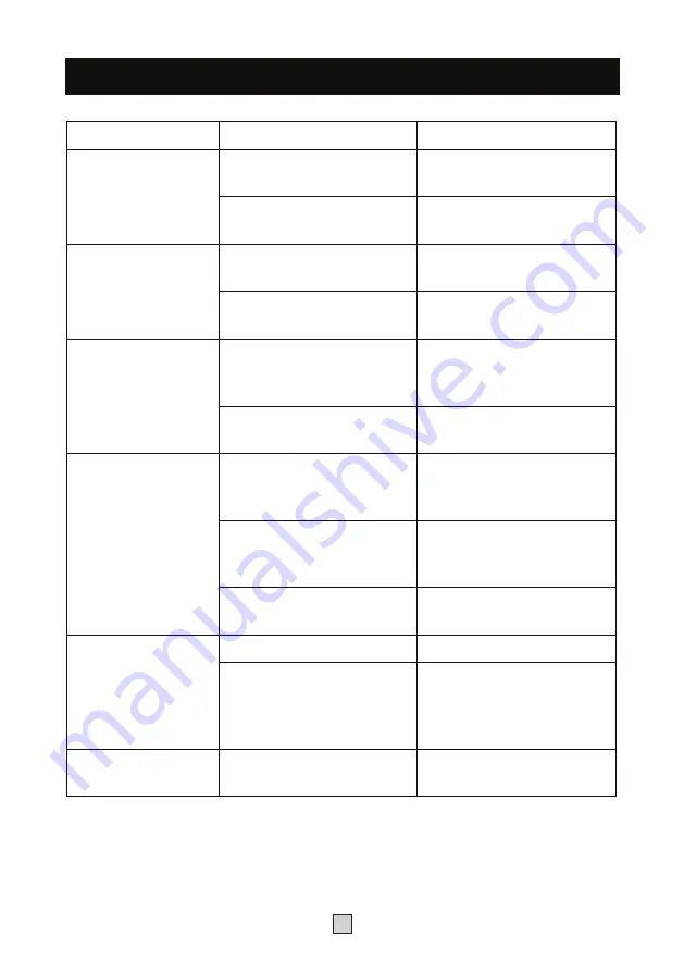 Sunstech DTB4660HD Manual Download Page 49