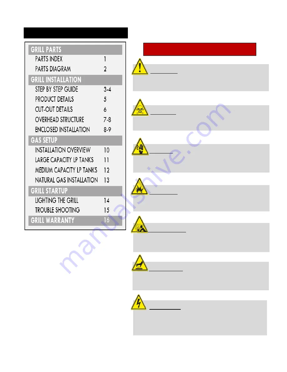 SUNSTONE Ruby Companion Pro Instructions Manual Download Page 3