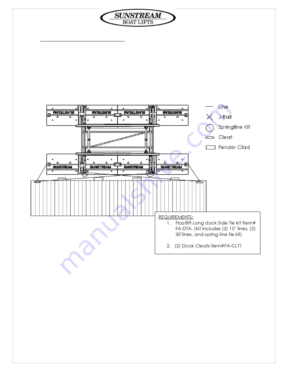 Sunstream FL10014 Use And Installation  Manual Download Page 26