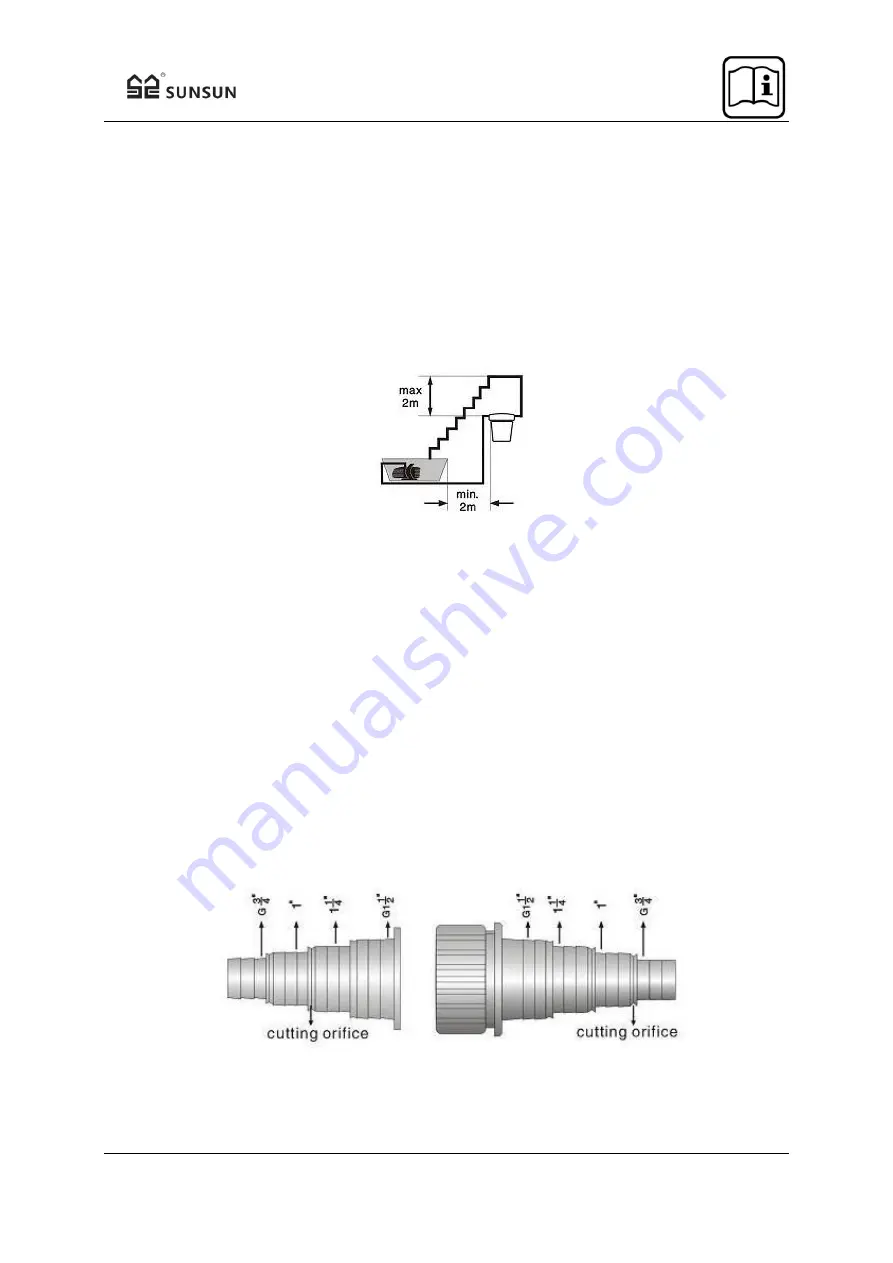 SunSun 50105 Скачать руководство пользователя страница 7