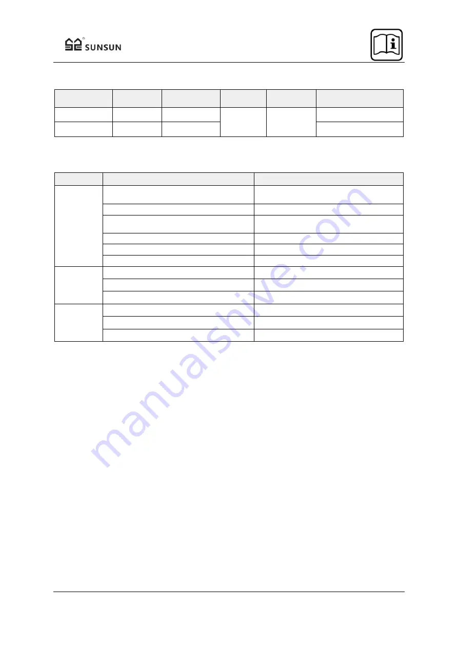 SunSun 51649 Operation Manual Download Page 8