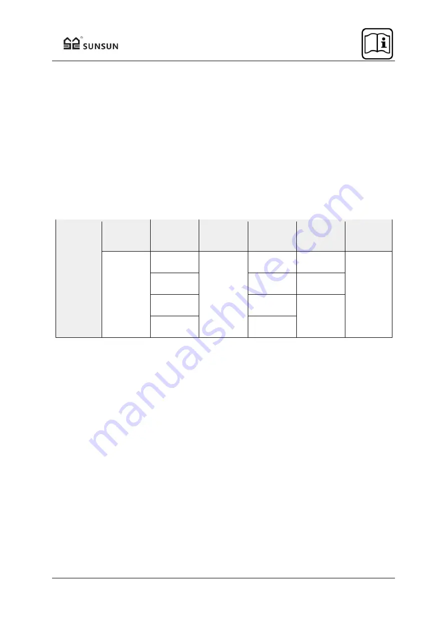 SunSun CUF-2800 Instruction Manual Download Page 4