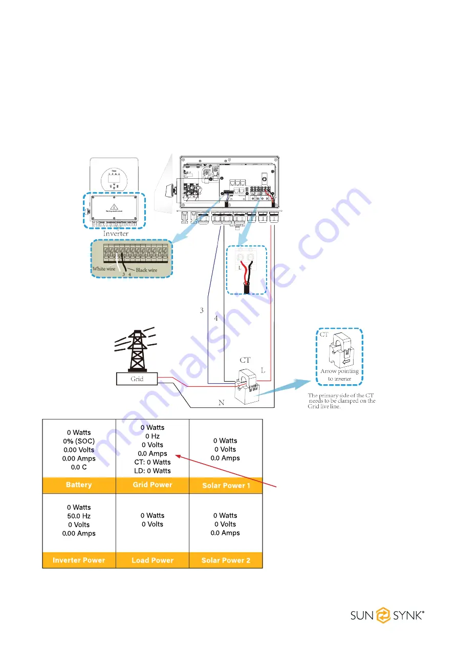 SunSynk ECCO SUN-3.6K-SG04LP1-EU User Manual Download Page 24