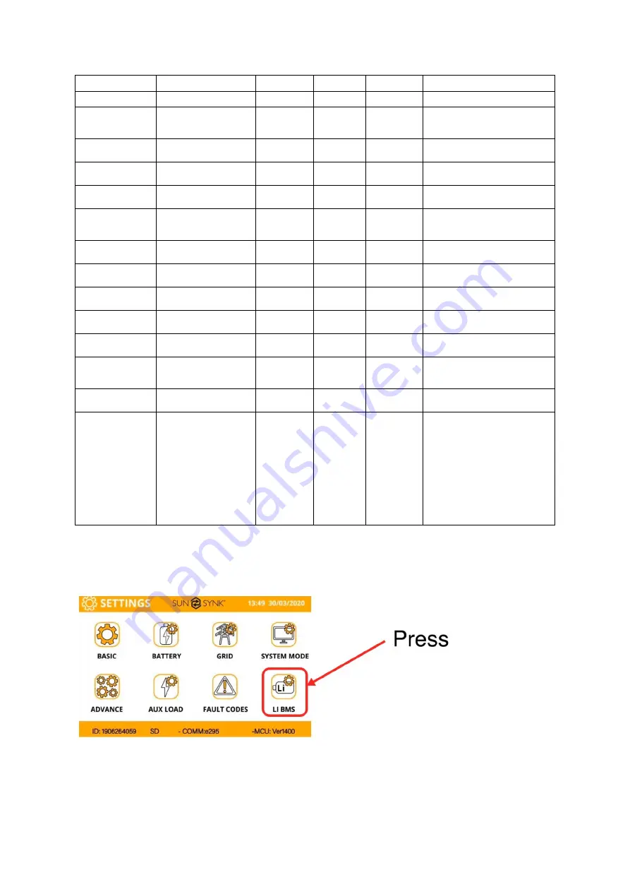 SunSynk Hybrid Inverter with a Generator Скачать руководство пользователя страница 13