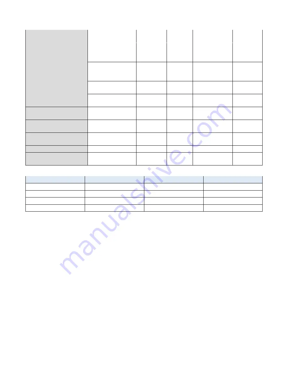 SunSynk LIFELYNK MINI User Manual Download Page 5