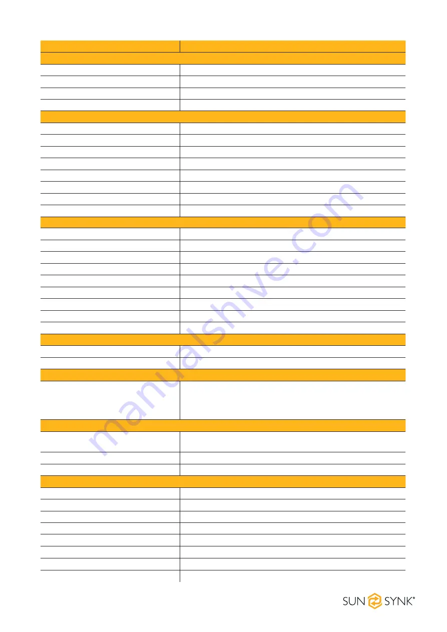 SunSynk SUNSYNK-3.6K-SG01LP1 User Manual Download Page 12