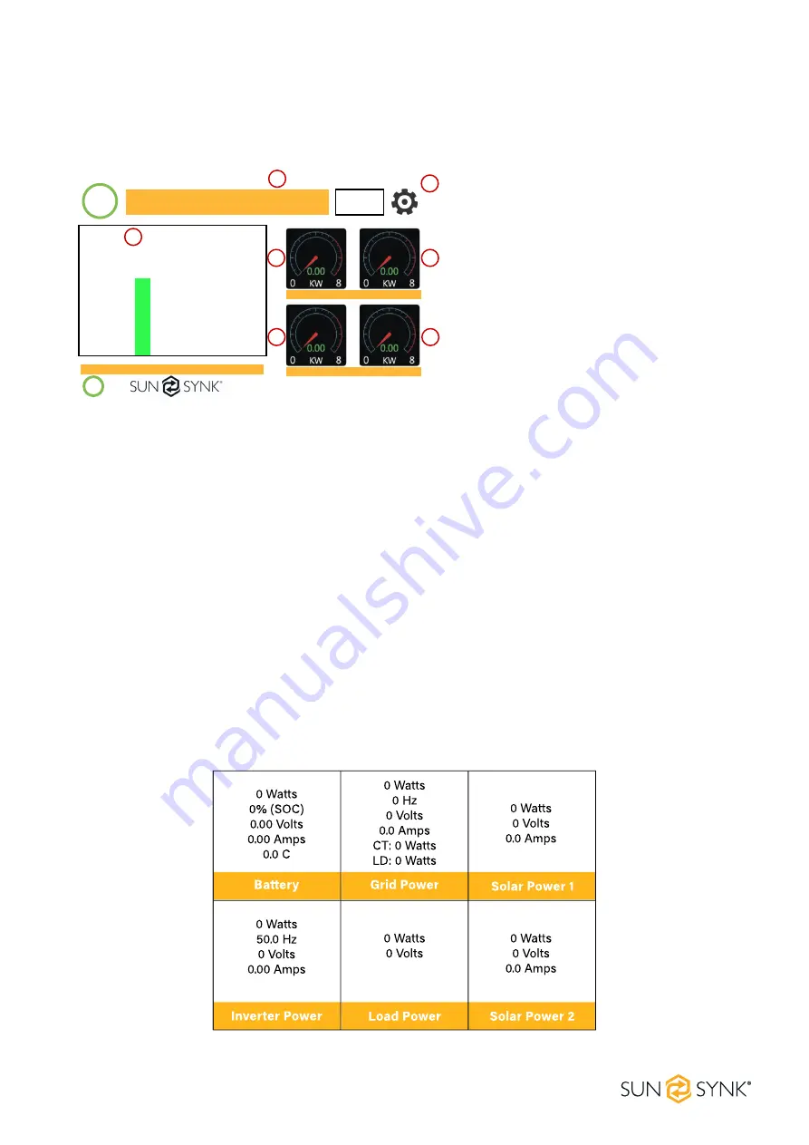 SunSynk SUNSYNK-3.6K-SG01LP1 User Manual Download Page 33