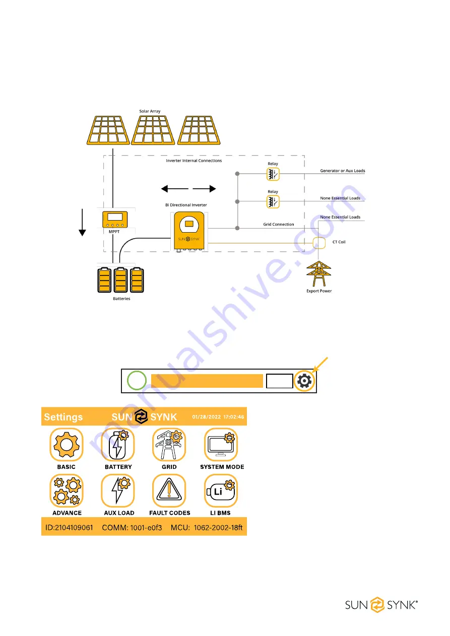 SunSynk SUNSYNK-3.6K-SG01LP1 User Manual Download Page 35