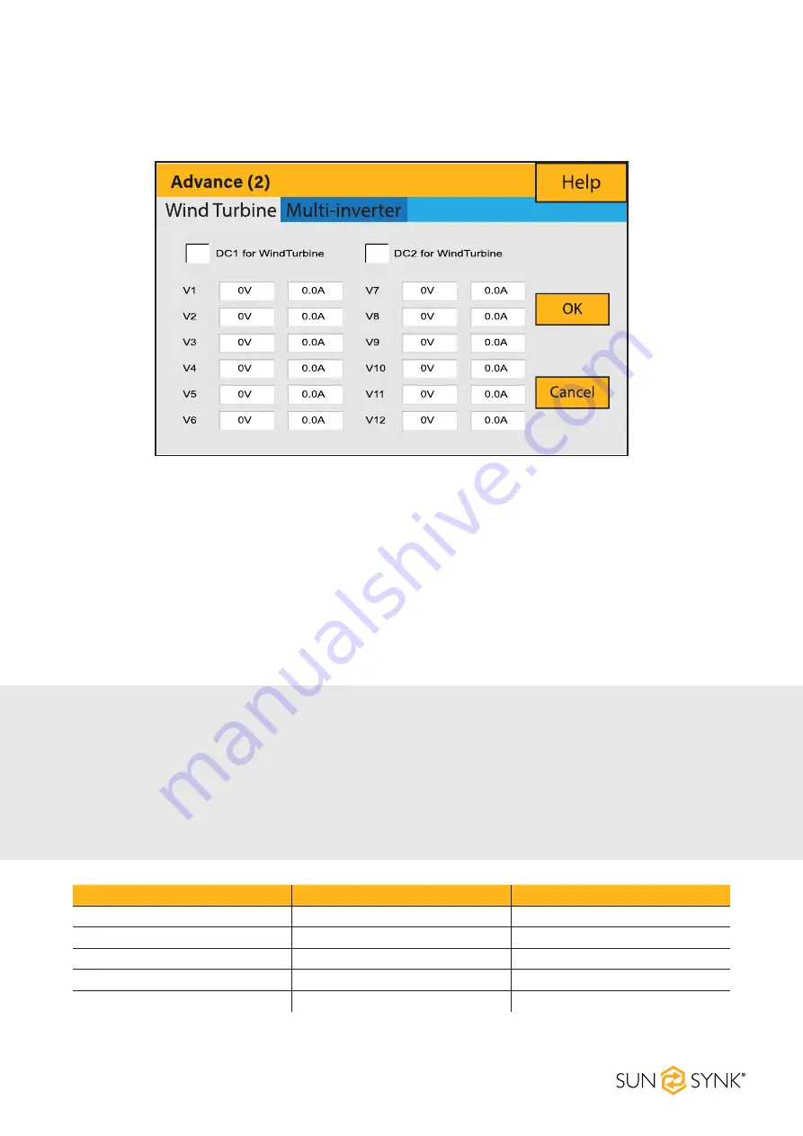 SunSynk SUNSYNK-3.6K-SG01LP1 User Manual Download Page 56