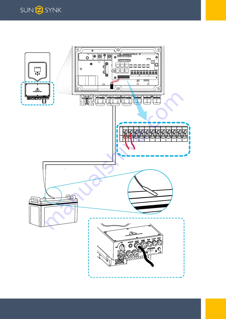 SunSynk SUNSYNK-3.6K-SG04LP1 Installer Manual Download Page 21