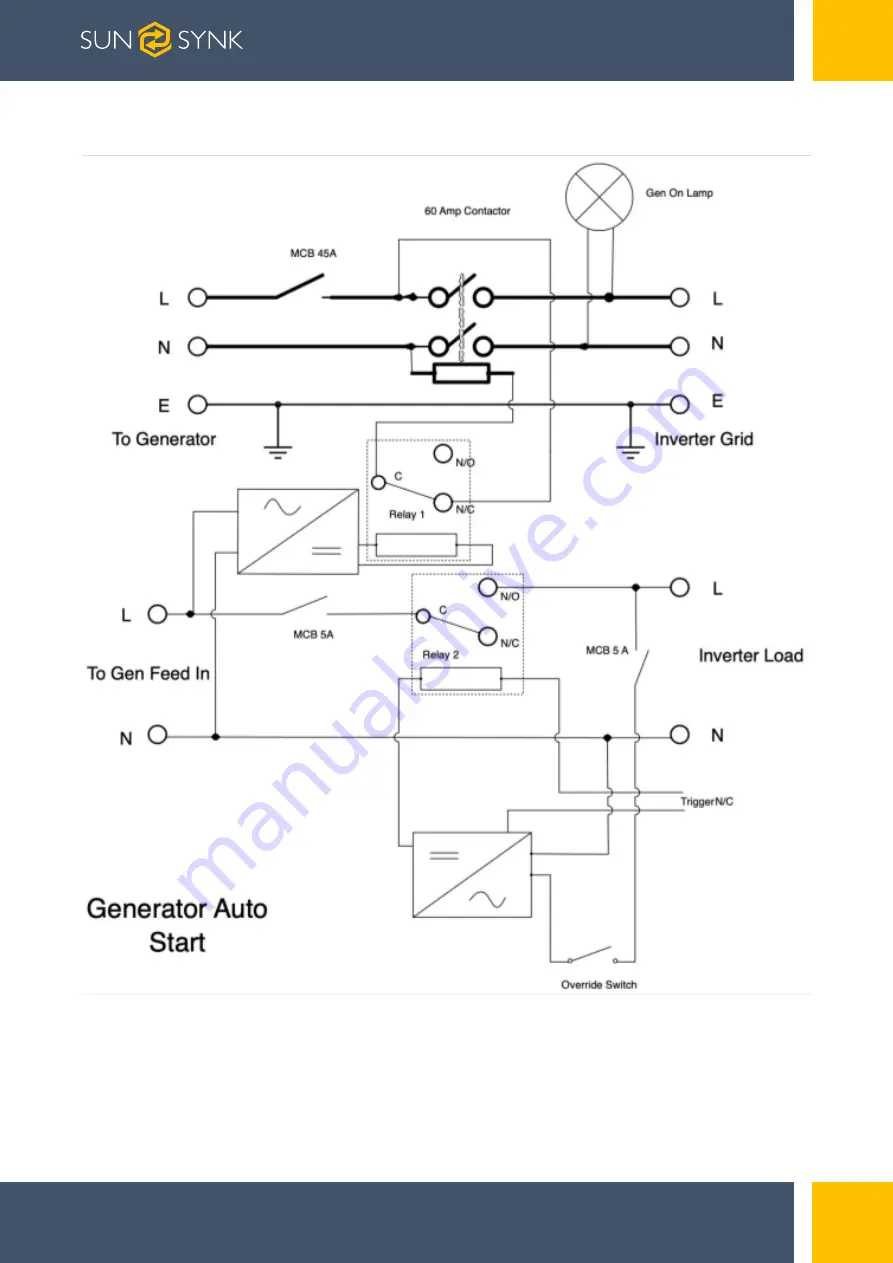 SunSynk SUNSYNK-3.6K-SG04LP1 Installer Manual Download Page 42