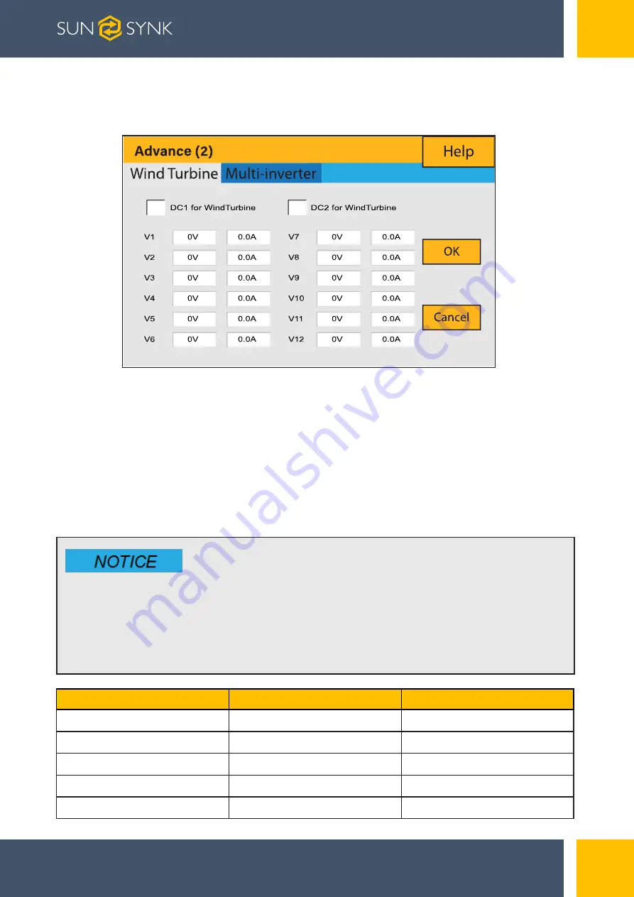 SunSynk SUNSYNK-3.6K-SG04LP1 Installer Manual Download Page 59