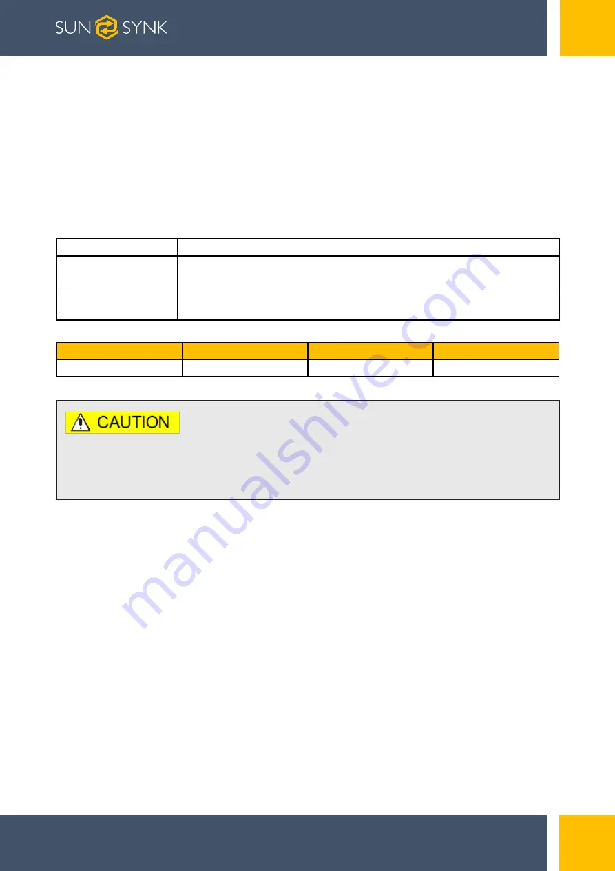 SunSynk SUNSYNK-8K-SG01LP1 Installer Manual Download Page 21