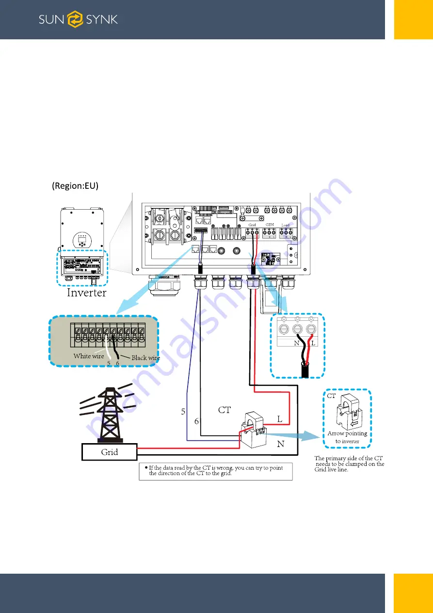 SunSynk SUNSYNK-8K-SG01LP1 Скачать руководство пользователя страница 23