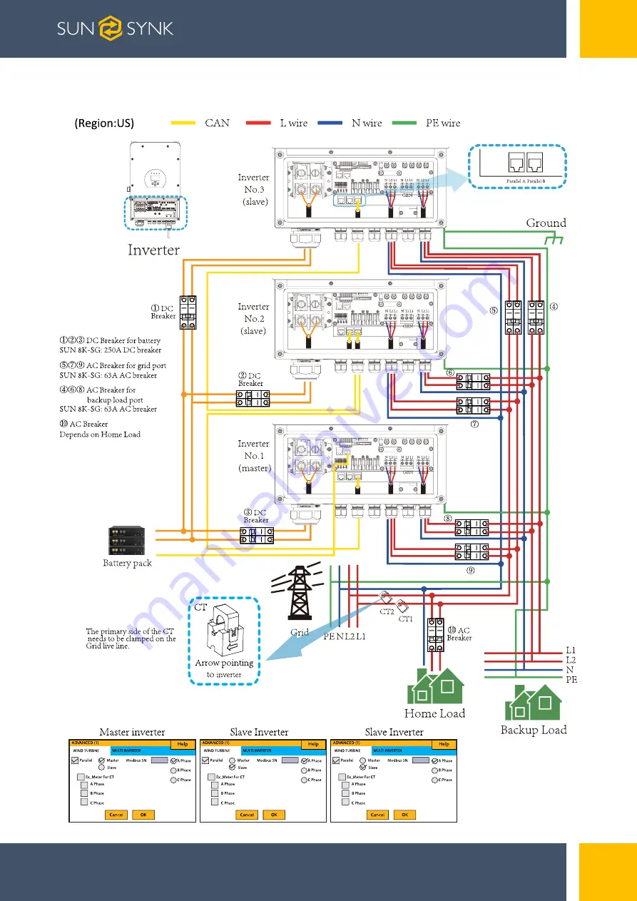 SunSynk SUNSYNK-8K-SG01LP1 Installer Manual Download Page 33