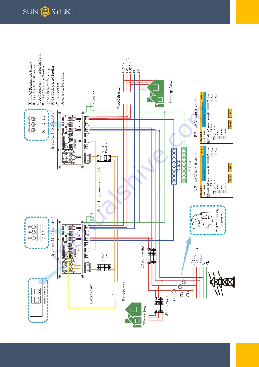 SunSynk SUNSYNK-8K-SG01LP1 Installer Manual Download Page 38