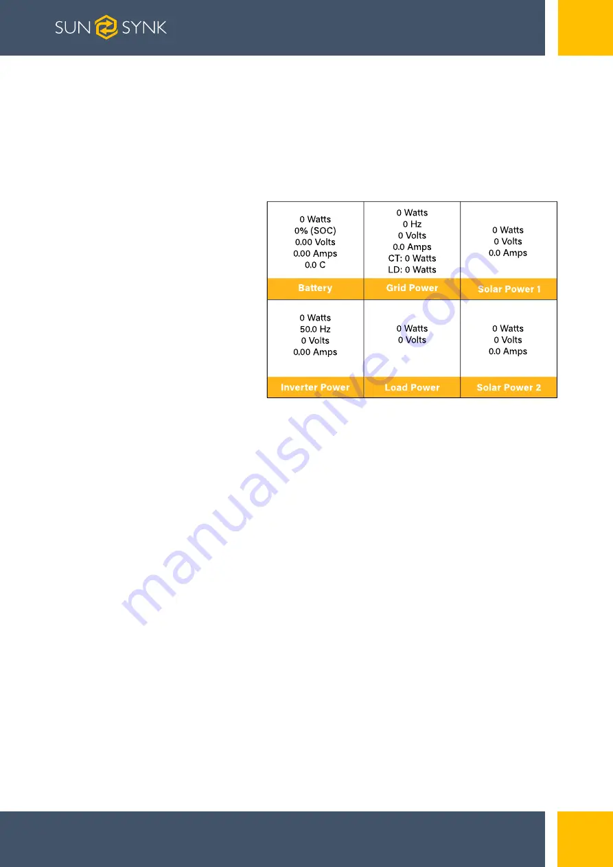 SunSynk SUNSYNK-8K-SG01LP1 Installer Manual Download Page 41