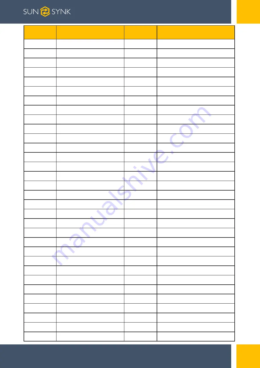 SunSynk SUNSYNK-8K-SG01LP1 Installer Manual Download Page 71