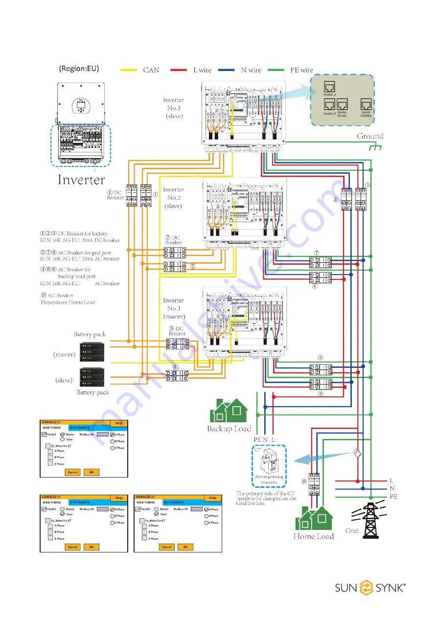 SunSynk SUNSYNK MAX User Manual Download Page 30