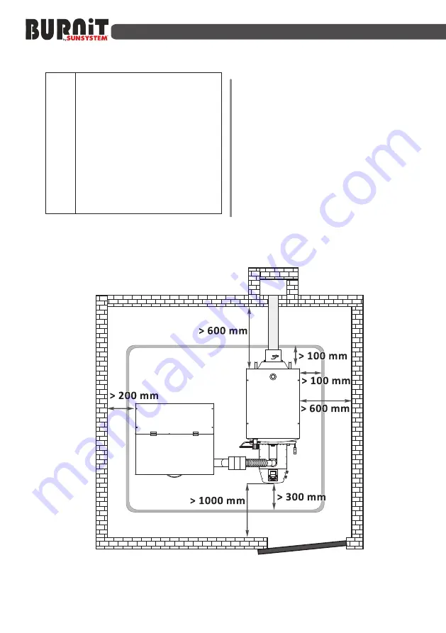 Sunsystem Burnit Pell Series Скачать руководство пользователя страница 6