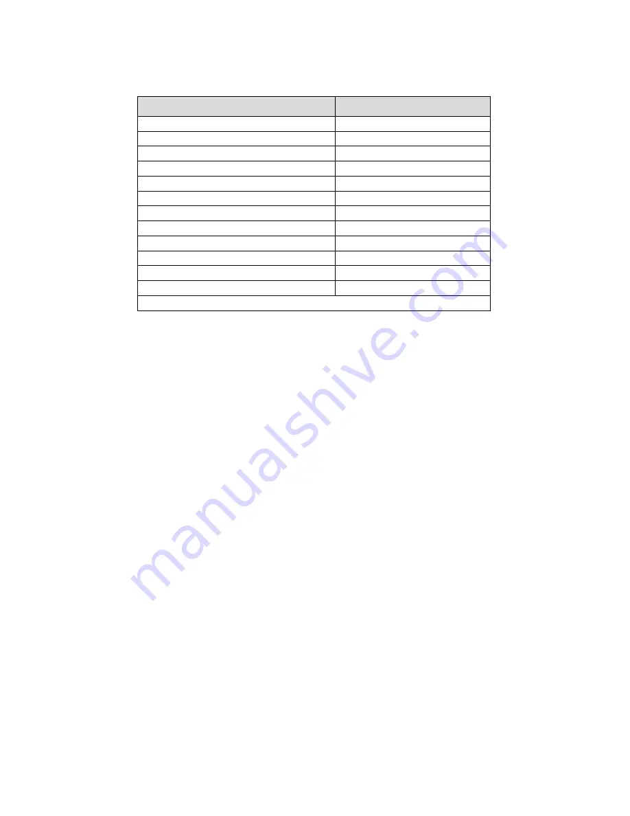 Suntactics sCharger-12 User Manual Download Page 8