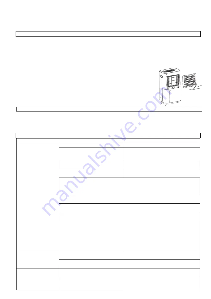 Suntec Wellness Klimatronic DryFix 16 EQ User Manual Download Page 6