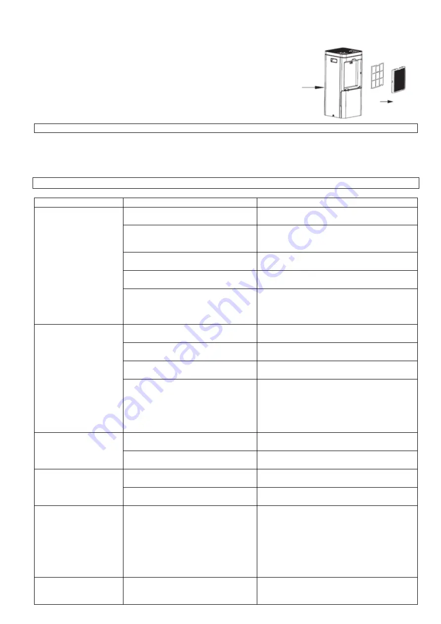 Suntec Wellness KLIMATRONIC DryFix 16 Operation Manual Download Page 58